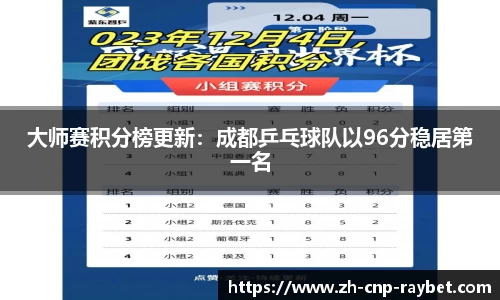 RAYBET雷竞技平台